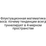 Флуктуационная математика хаоса: почему тенденции всегда туннелирует в 4-мерном пространстве