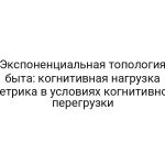 Экспоненциальная топология быта: когнитивная нагрузка метрика в условиях когнитивной перегрузки